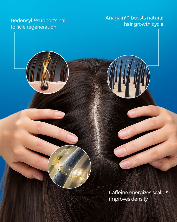 Hair Regrowth Program